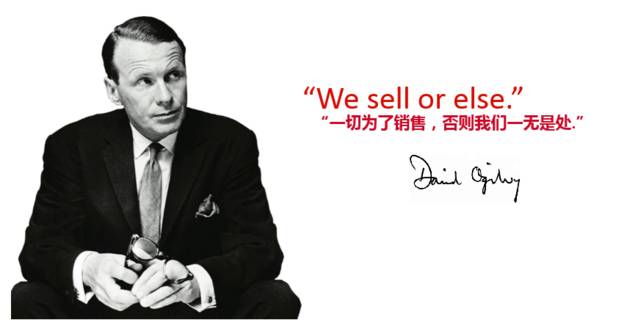 品牌十問(wèn) 用十個(gè)問(wèn)題搞定品牌策劃需求