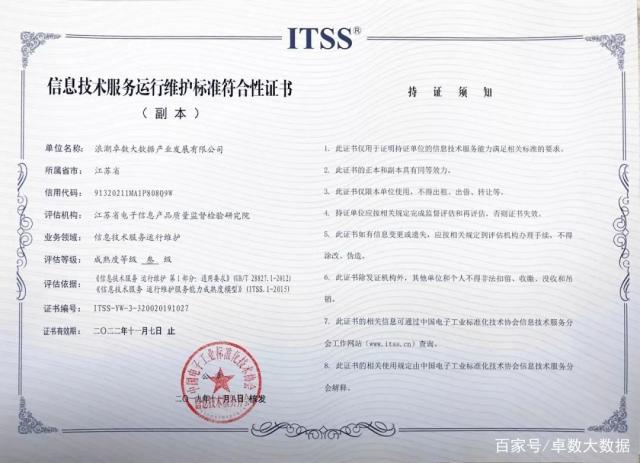 浪潮卓數(shù)喜獲“信息技術(shù)服務(wù)運(yùn)行維護(hù)標(biāo)準(zhǔn)符合性證書(shū)”，夯實(shí)信息技術(shù)咨詢服務(wù)專(zhuān)業(yè)基石